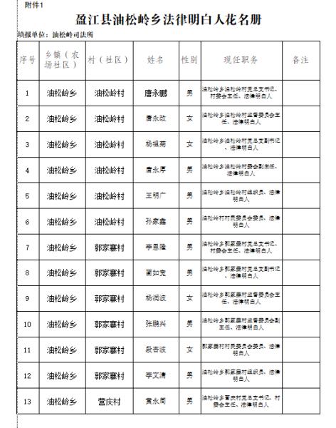 微信图片_20240607154304