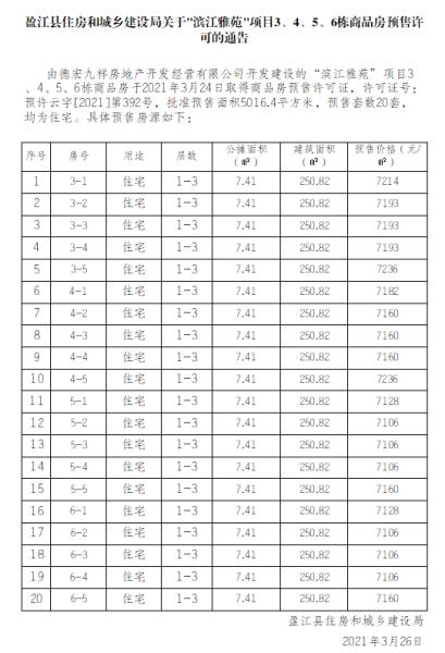 微信截图_20210326162713