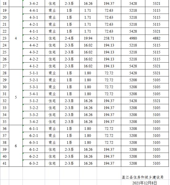 QQ图片20211210173240