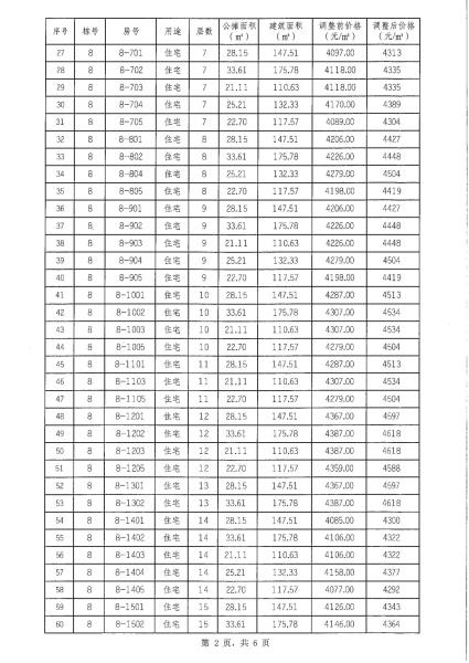 MX-2638NC_20211221_160627_01