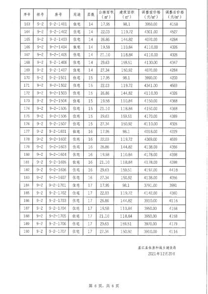 MX-2638NC_20211221_160627_05