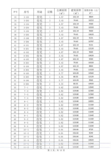 MX-M3158N_20220104_160858_01