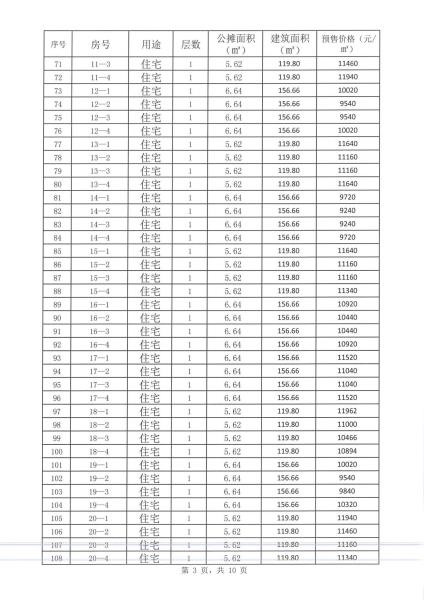 MX-M3158N_20220104_160858_02