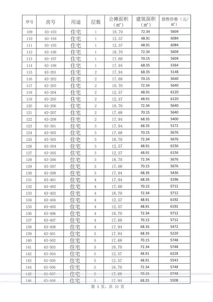 MX-M3158N_20220104_160858_03