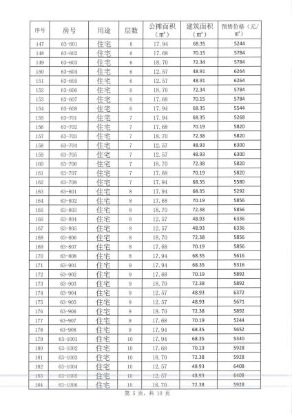 MX-M3158N_20220104_160858_04