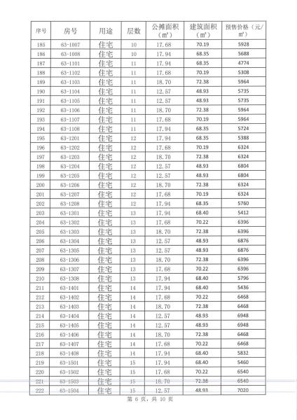 MX-M3158N_20220104_160858_05