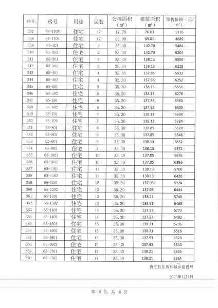 MX-M3158N_20220104_160858_09