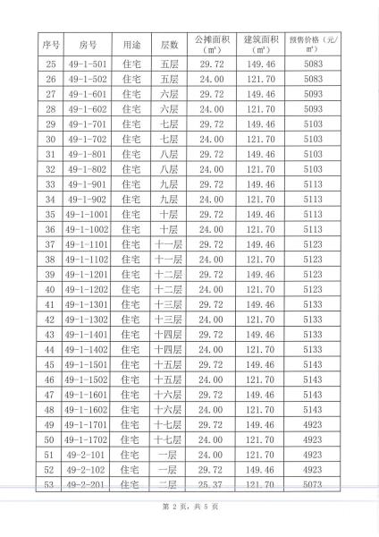 MX-M3158N_20220104_160954_01