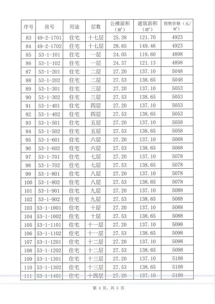 MX-M3158N_20220104_160954_03