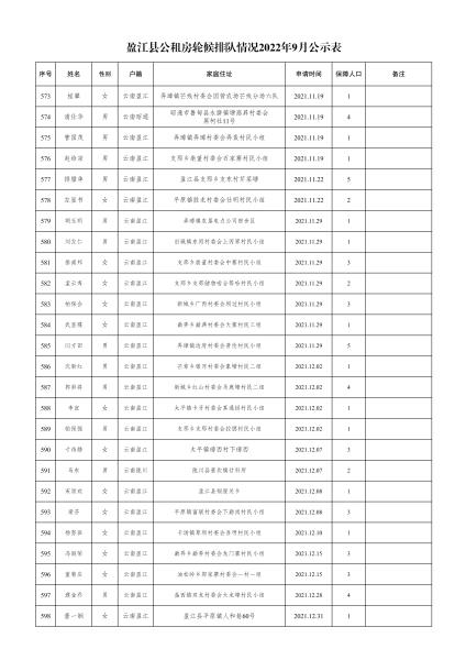 住建局-轮候9月份公示名单- 副本(1)_22