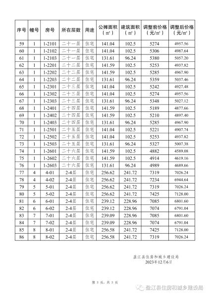 微信图片_20231207092636