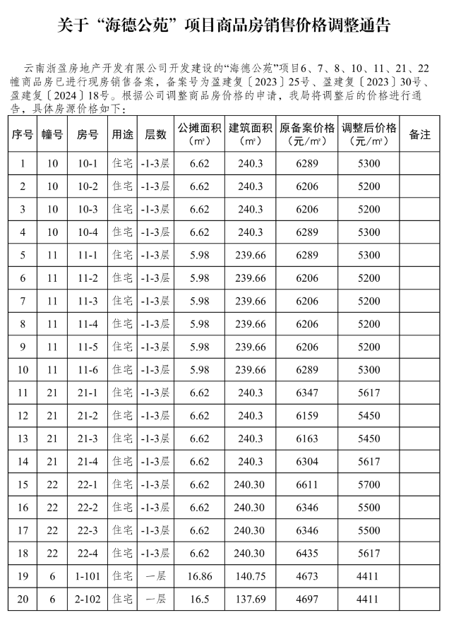 908ae7ce25a4a88473d112a52497708