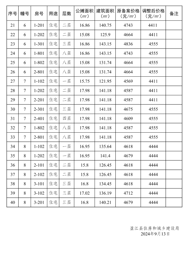 51a3d5512473472d12201ebcbfad228