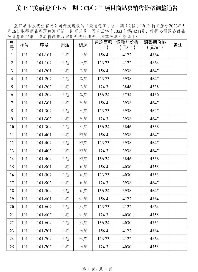 dd69949b61da9a147273f6579a83ed1