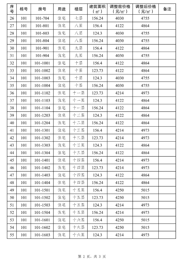 797938a5196a495c71dfa41e1cffe50