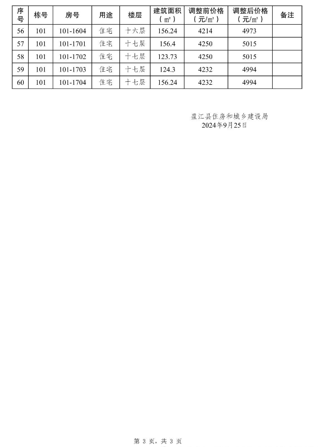 5a364ba6a995aba09e382bd585f8286