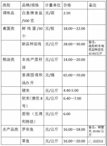 微信图片_20220127162058