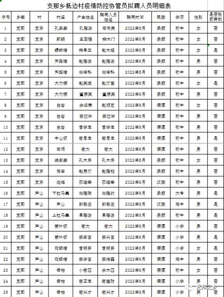 微信图片_20220420100235