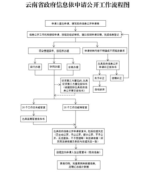 05BSZJY1C822052614575906D770E4