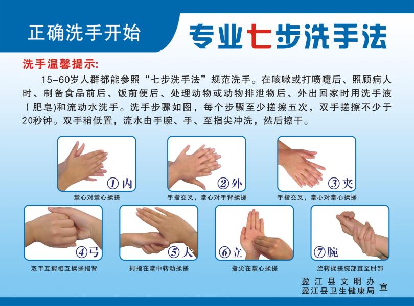 七步洗手法